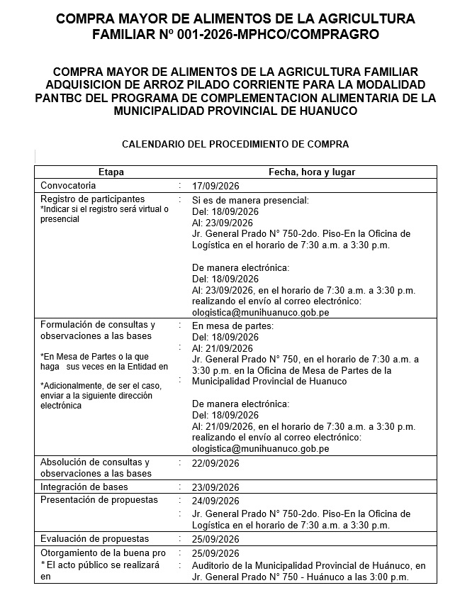Compra mayor de alimentos